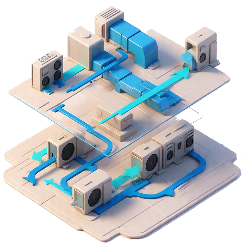 hvac system